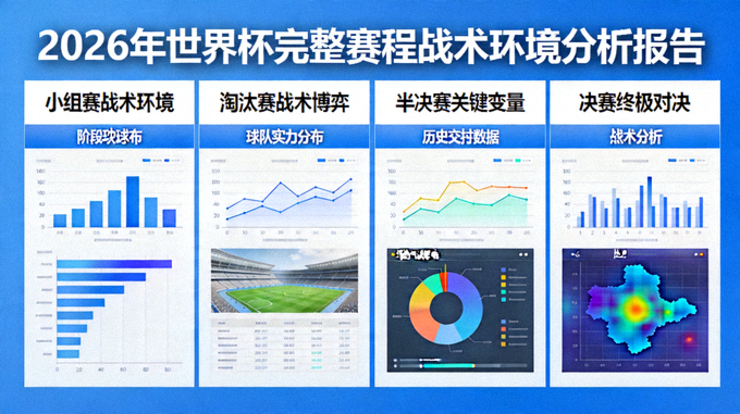 2026年世界杯完整赛程战术报告可视化图表：从小组赛到决赛的战术环境分析