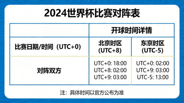 清晰打印的世界杯比赛对阵表与不同时区开球时间详情
